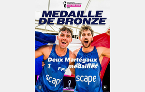 Martigues Volley sur le podium du mondial de Beach