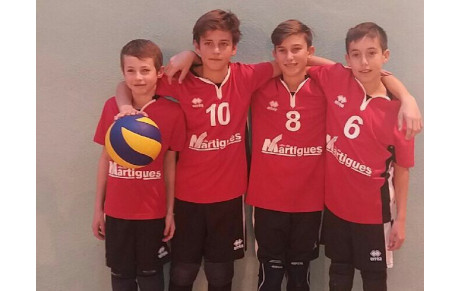 M13: Les résultats du brassage à Aubagne